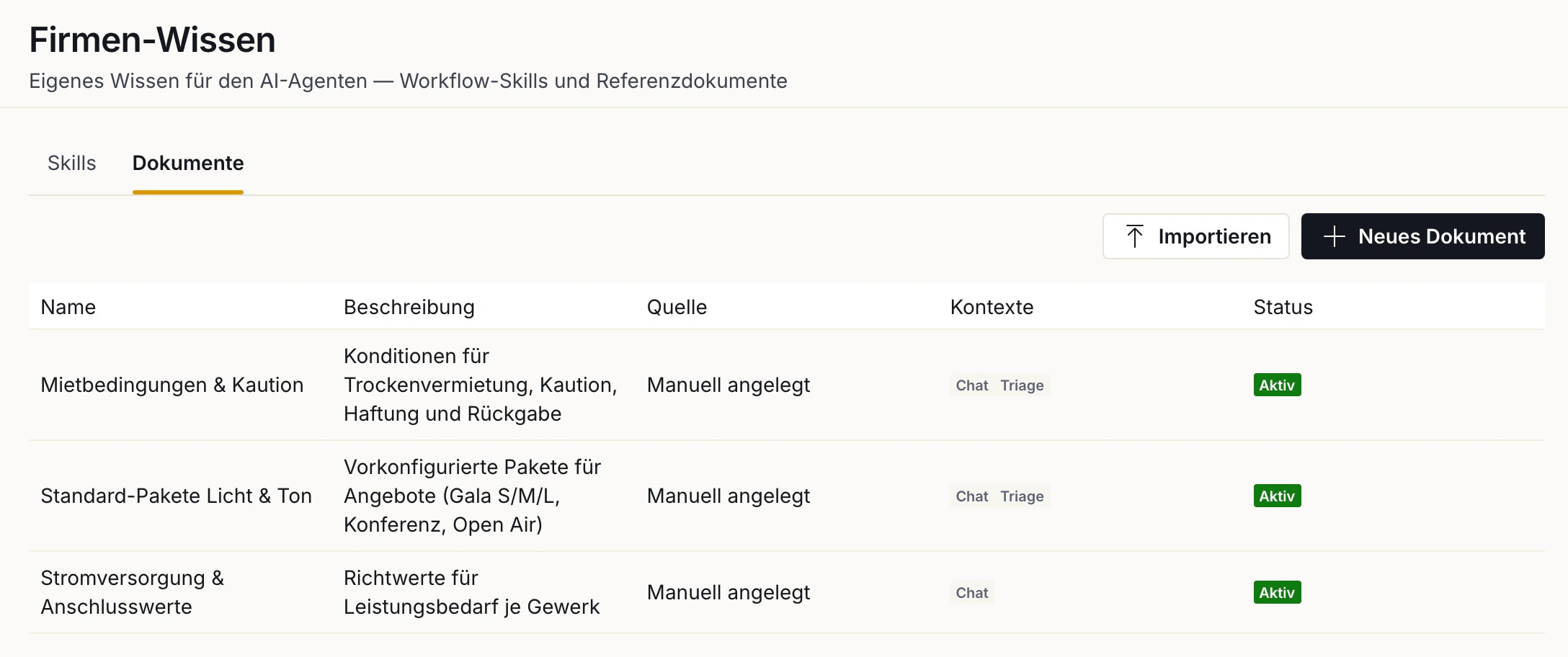 Firmen-Wissen in den Einstellungen, Reiter Dokumente: Referenzdokumente zu Mietbedingungen und Kaution, Standard-Paketen Licht und Ton sowie Stromversorgung und Anschlusswerten, je mit Beschreibung, Kontext (Chat, Triage) und Status „Aktiv“