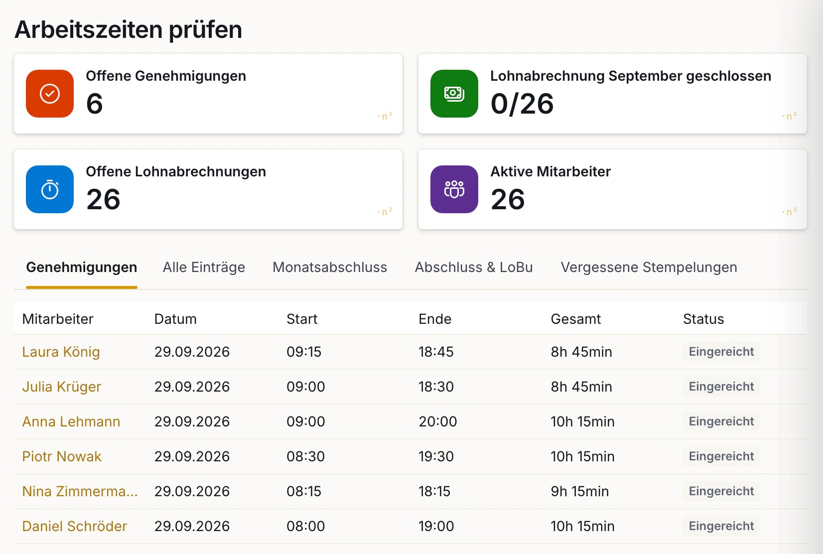 Übersicht „Arbeitszeiten prüfen“ mit offenen Genehmigungen, Start- und Endzeiten je Mitarbeiter und Status