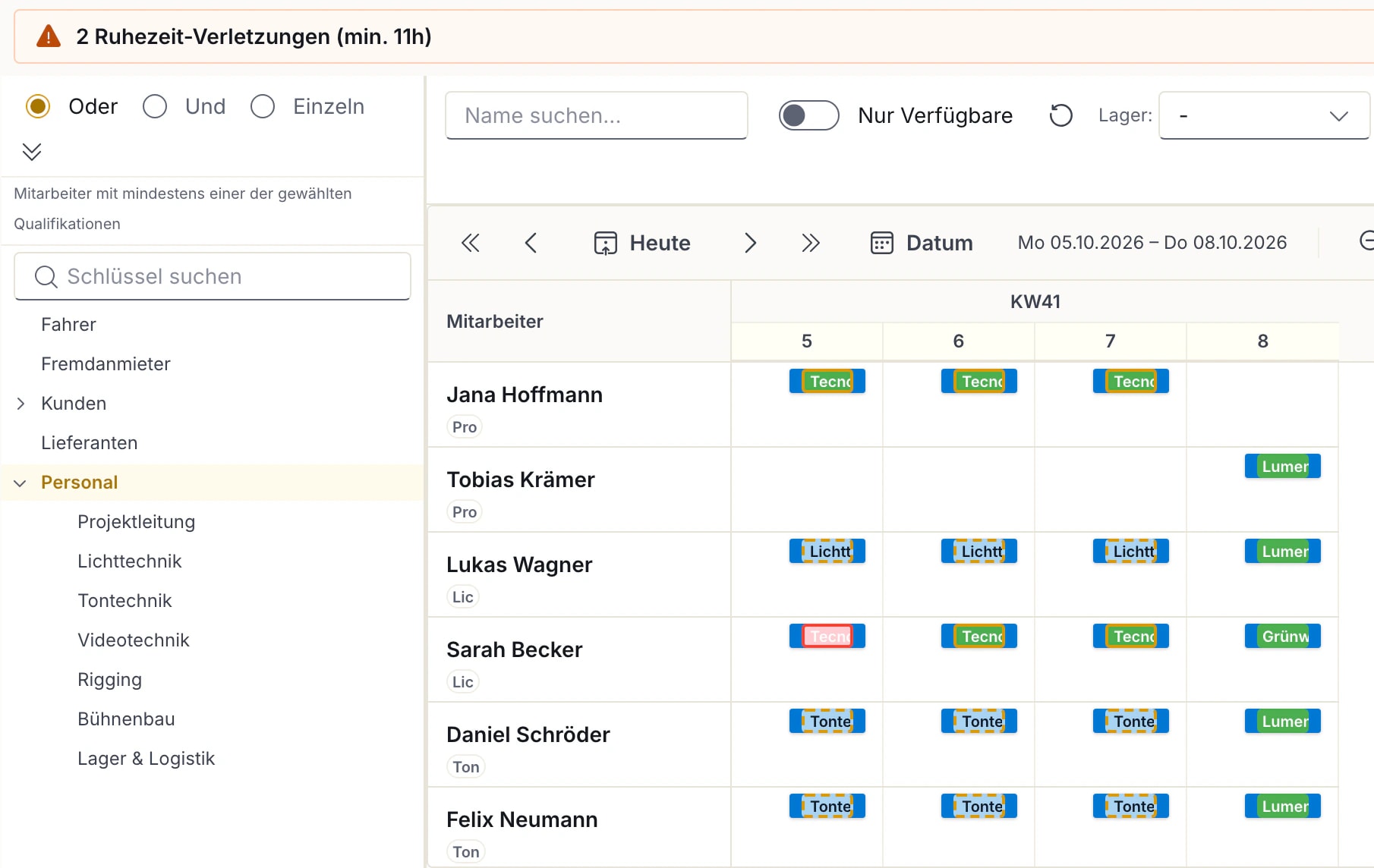 Personaldisposition eines Auftrags: Hinweis auf zwei Ruhezeit-Verletzungen (min. 11 h), links das Personal nach Qualifikation, rechts die Einsätze je Mitarbeiter in KW41